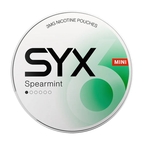 SYX Spearmint Mini MI 1/6